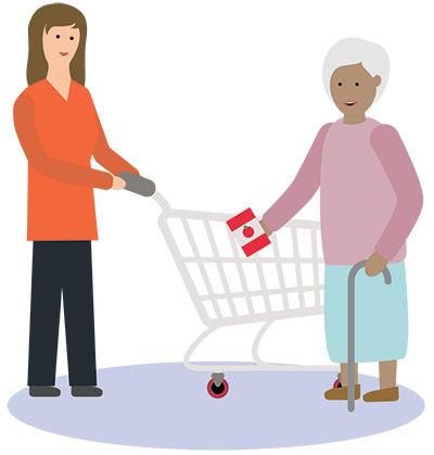 two women stood next to shopping trolley