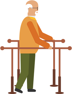 An image showing an old man using a walking frame