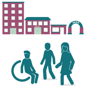 An illustration of 3 people, one in a wheelchair, outside a number of community buildings including a library and an entrance to a park