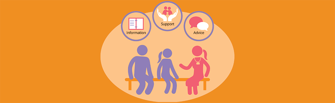 three people on a bench with information, support and advice in circles above them