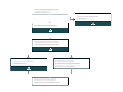 Antibiotic Families Chart